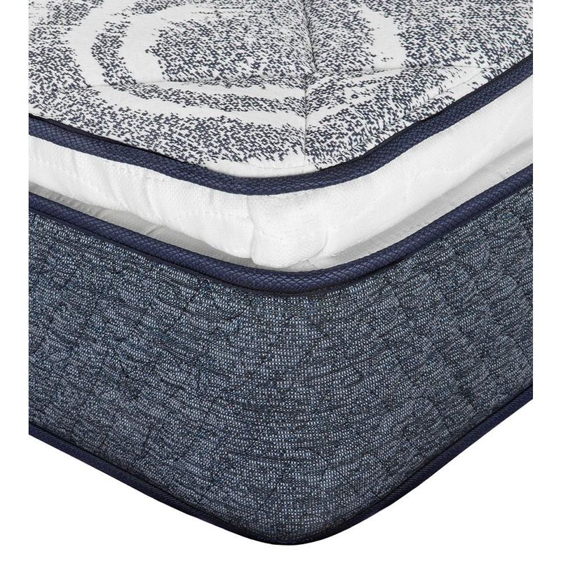 Colchon King Size Restonic Ghana Azul+ Almohada Royal Twin+ Protector Lux+ Sabanas Royal RGH