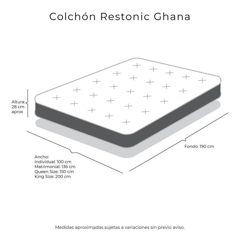 Colchon King Size Restonic Ghana Azul+ Almohada Royal Twin+ Protector Lux+ Sabanas Royal RGH