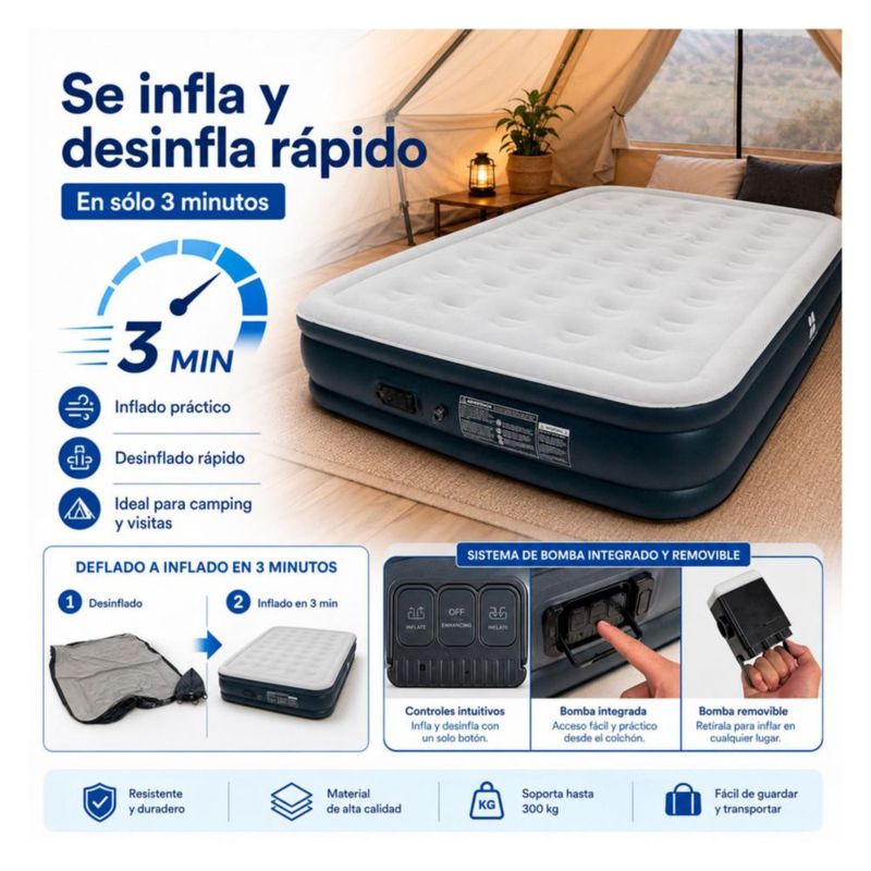 Colchon Inflable Queen Nanofort con Inflado Automatico Soporta 500 kg Cama Portatil Resistente Comoda Ideal para Hogar Visitas Camping y Descanso