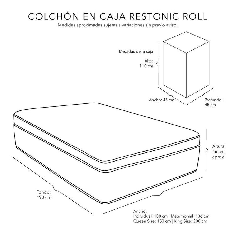 Colchon Restonic Roll Individual Negro+ Almohada One+ Sabanas Softy CDZ