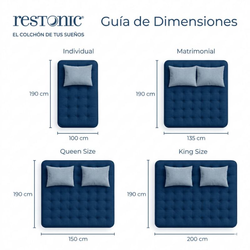 Colchón King Size Restonic Confort Anti Micro Despertares + 2 Almohadas Restonic + Balón Voit