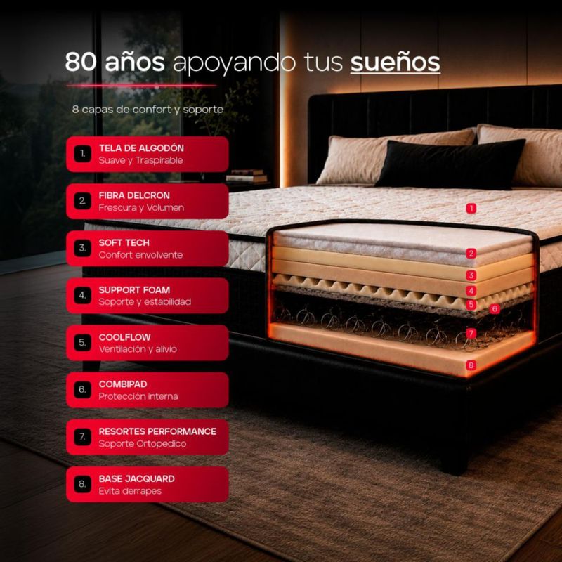 Colchón King Size 80 Aniversario Atlas del Descanso +  2 Almohadas y Bocina de Regalo