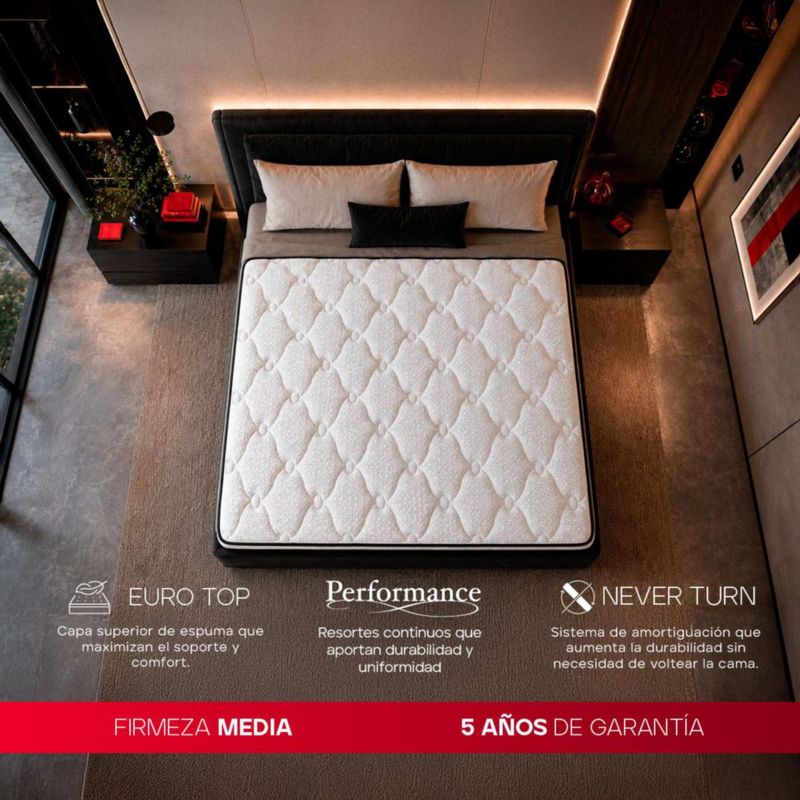 Colchón King Size 80 Aniversario Atlas del Descanso +  2 Almohadas y Bocina de Regalo