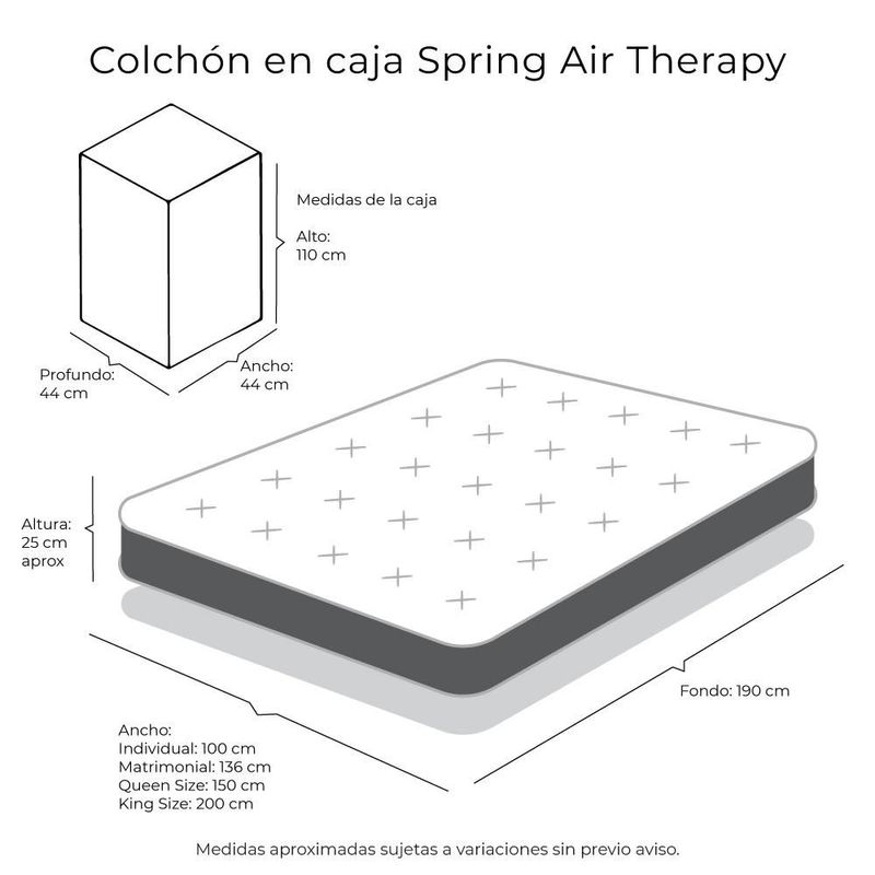 Colchon Queen Size Spring Air Therapy Azul RGH
