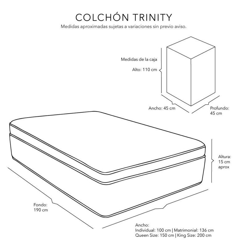Colchon Restonic Trinity Queen Size+ Sabanas Softy CDZ