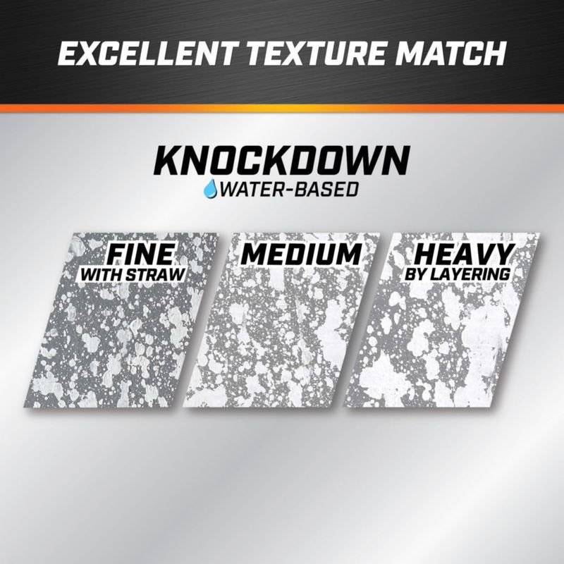 Spray para textura de pared DAP Knockdown a base de agua 570 ml blanco