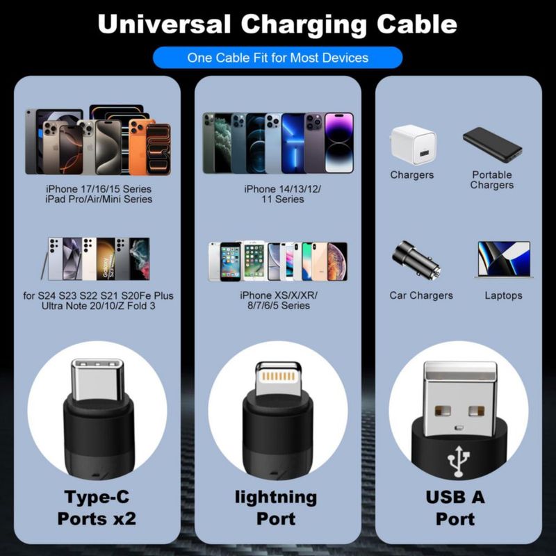 Cable de carga WEREOS 122 cm 3‑en‑1 trenzado (2 unidades)