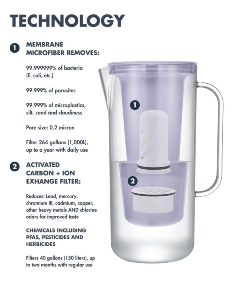 Filtro de Agua LifeStraw 24 L Wisteria 10 Tazas