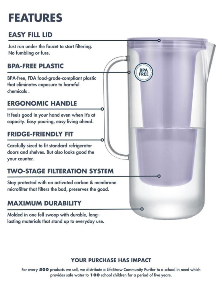 Filtro de Agua LifeStraw 24 L Wisteria 10 Tazas