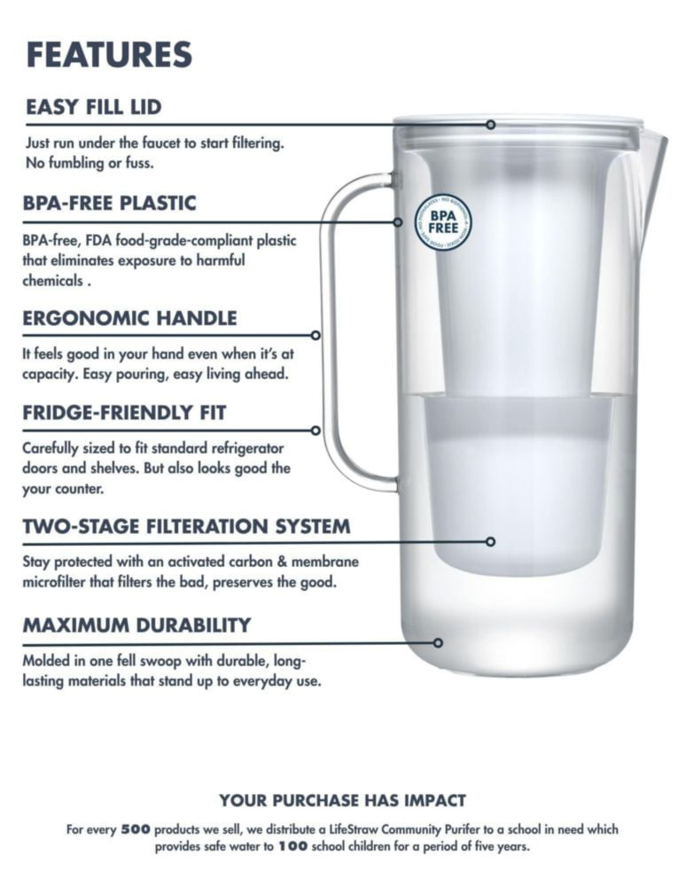 LifeStraw Filtro de Agua 1.7 L Blanco Libre de BPA