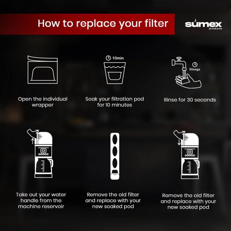 Filtro de Café SUMEX Compatible con Cuisinart (12 unidades)