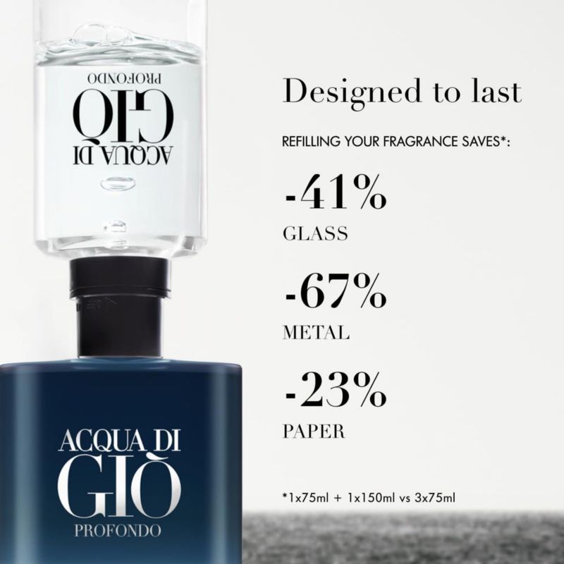 Perfume Armani Beauty Acqua di Giò Profondo Eau de Parfum 200 ml