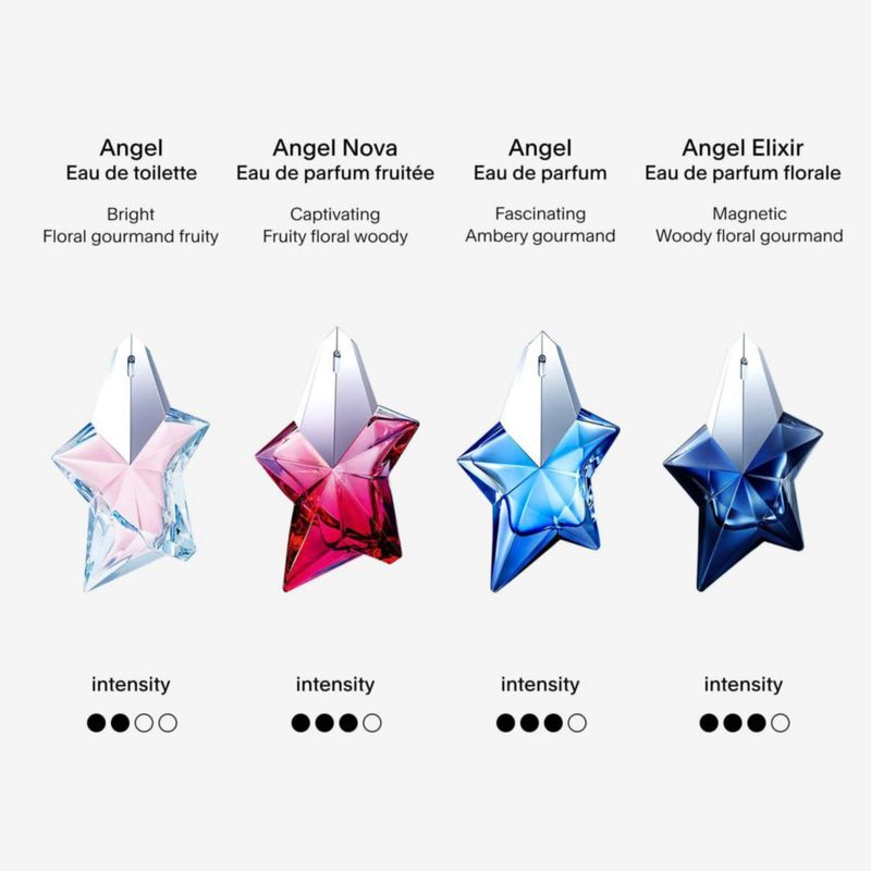 Perfume Mugler Angel Eau de Toilette para mujer 100 ml