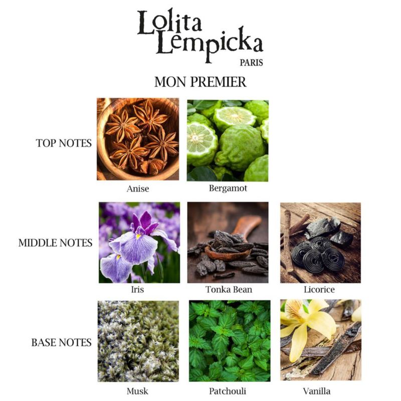 Perfume Lolita Lempicka Mon Premiere Eau de Parfum 50 ml