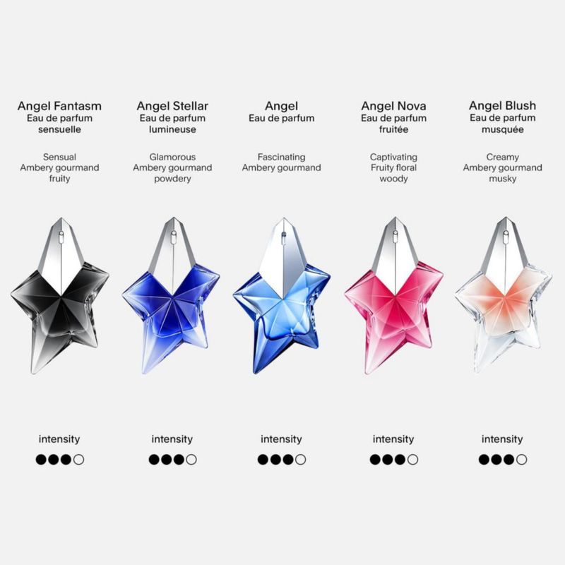 Perfume Mugler Angel Blush 100 ml Ámbar Gourmand Musgoso