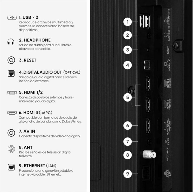 TELEVISOR TOSHIBA MOD. 65M450SFM QLED SMART TV