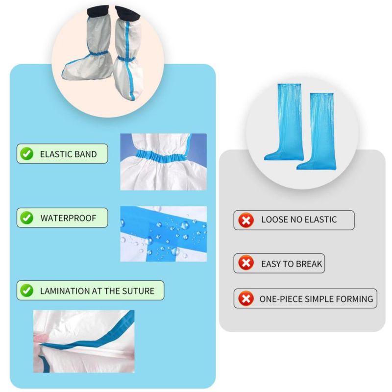 Cubrezapatos ZFYOUNG 47 cm Descartables Impermeables - Pack de 5 pares