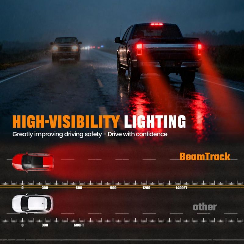 Par de luces traseras BeamTrack para Ford F-150 2018-2020