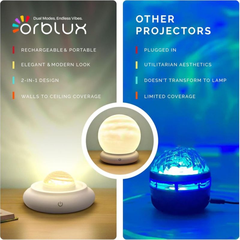 Lámpara Emberela Proyector de Luz Sensorial 2 en 1
