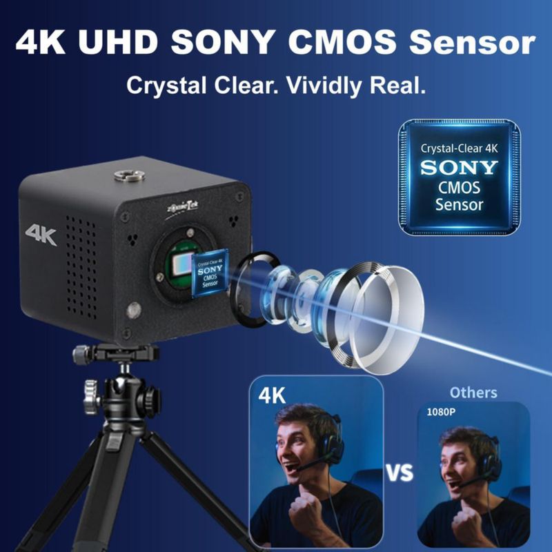 Cámara de video Zowietek 4K NDI|HX3 SDI/HDMI UVC M12
