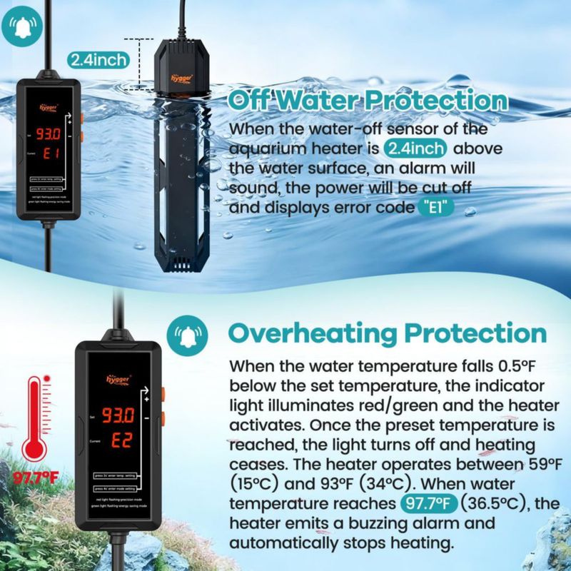 Calentador sumergible para acuario hygger 500W 65–130 gal (controlador)