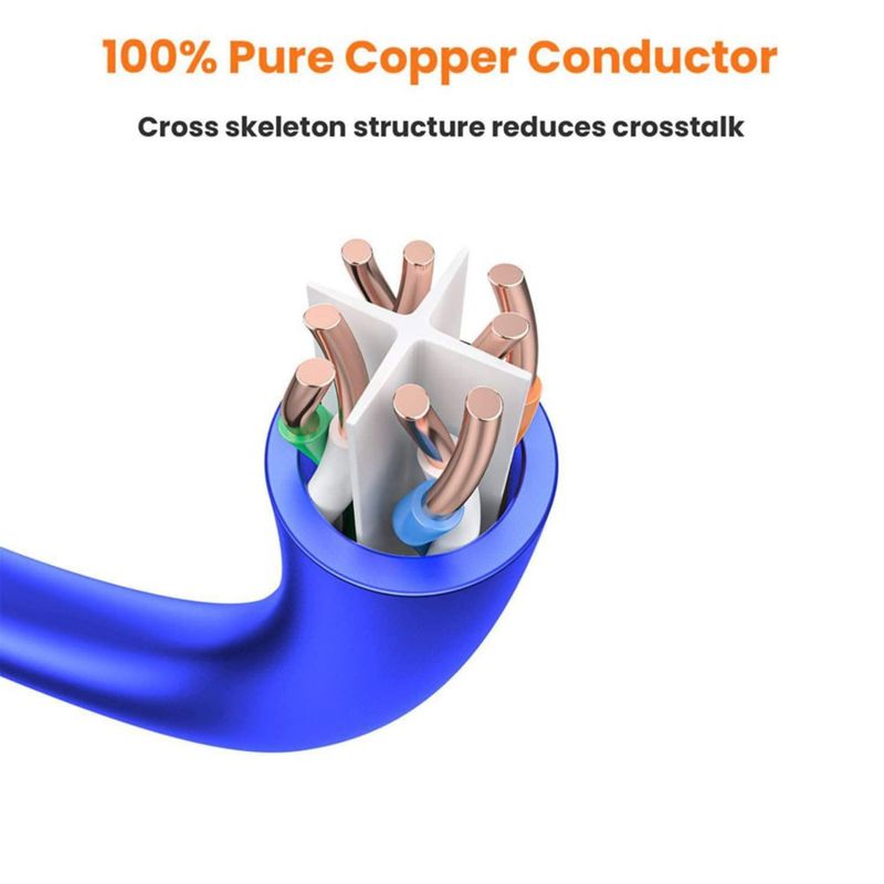 Cable Ethernet CableCreation 30 cm (5 unidades) CAT 5e