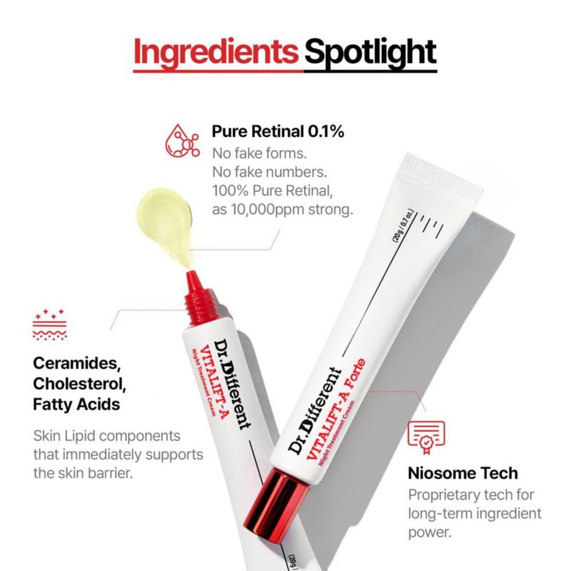 Crema antienvejecimiento Dr.Different VITALIFT-A Forte Retinal 01% 20 ml