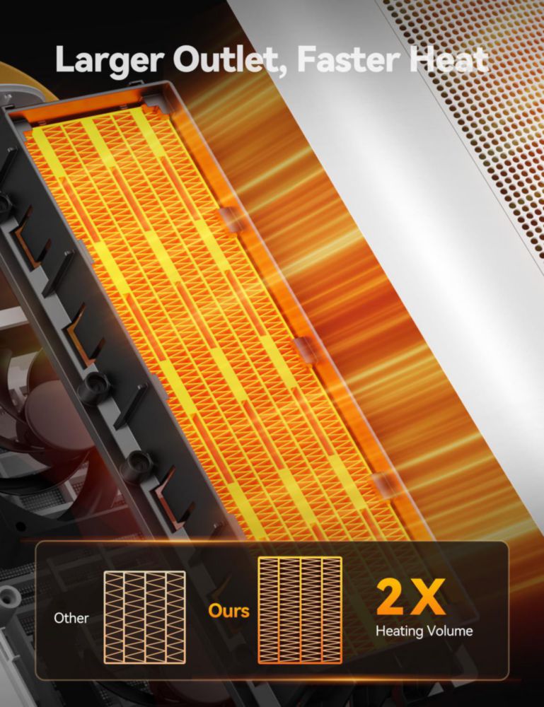 Calentador de espacio KQPZ 1500W cerámico con control remoto oscilación 110° 110V