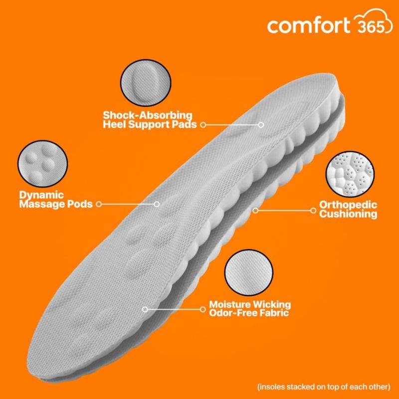 Plantilla Comfort 365 EE. UU. Talla M 8‑11 Suela Nube