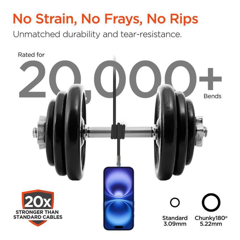 Cable USB‑C HyperGear 18 m 100 W Giratorio Negro