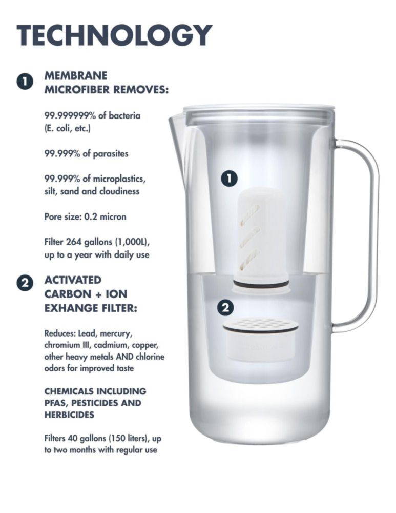 Filtro de Agua LifeStraw 2.4 L Blanco 10 Tazas