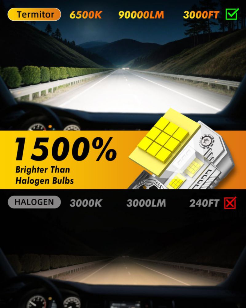 Bombilla Termitor H4/9003 90000 lm 6500 K IP68 (2 unidades)