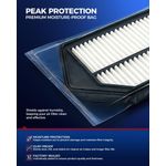 Filtro de Aire KAX CA11858 25 cm x 17 cm x 4 cm para Nissan Rogue