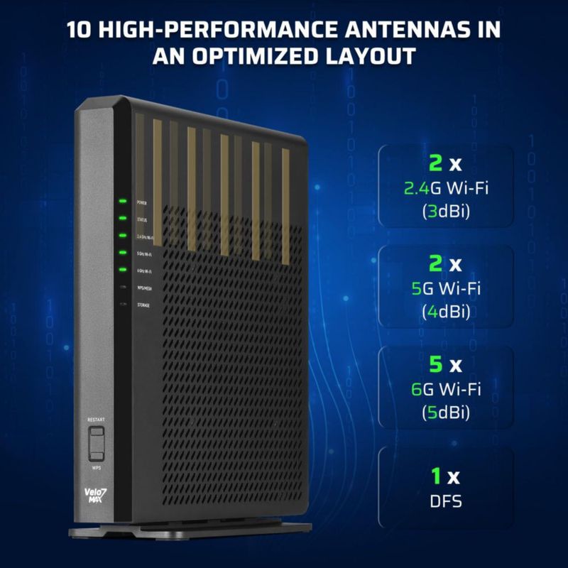 Router WiFi 7 LTC BE19000 19 Gbps Tri‑banda con puertos de 10 G