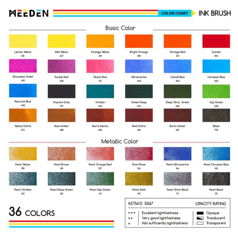 Pinceles de tinta MEEDEN 36 colores acuarela a base de tintura