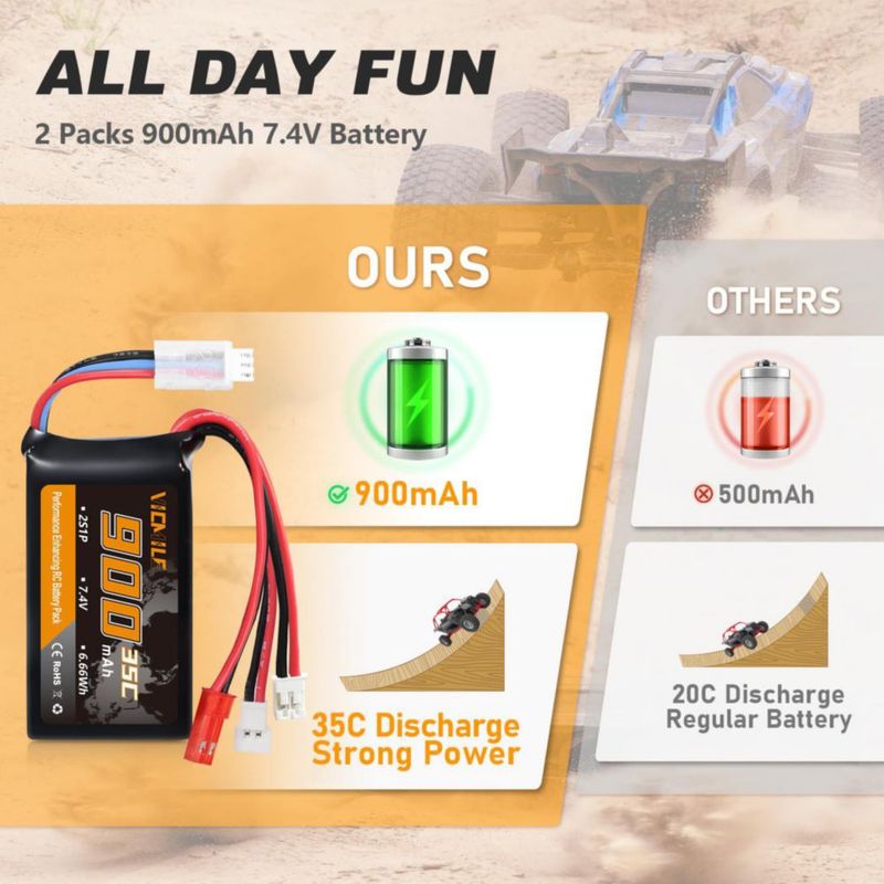 Batería VICMILE 7.4V 900mAh 2S 35C Lipo para coche RC