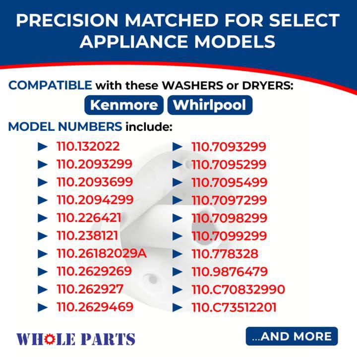 Perilla de control para lavadora y secadora Whole Parts WP3402572 3.8 cm
