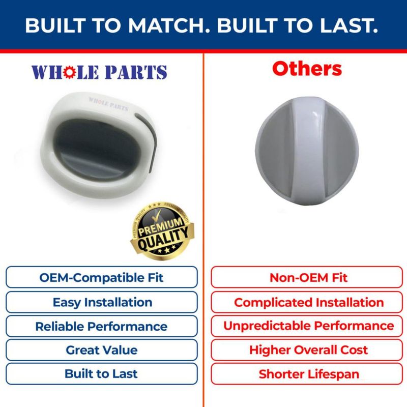 Perilla de control para lavadora y secadora Whole Parts WP3402572 3.8 cm