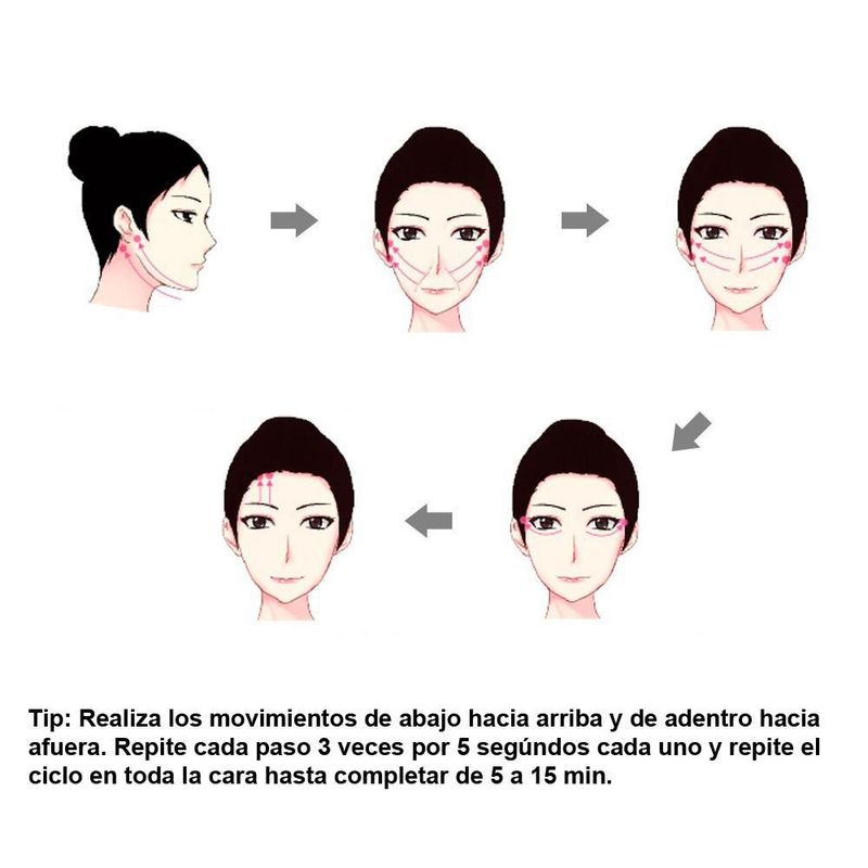 Tonificador Facial Electronico VAK Radiofrecuencia Lifting Masajeador