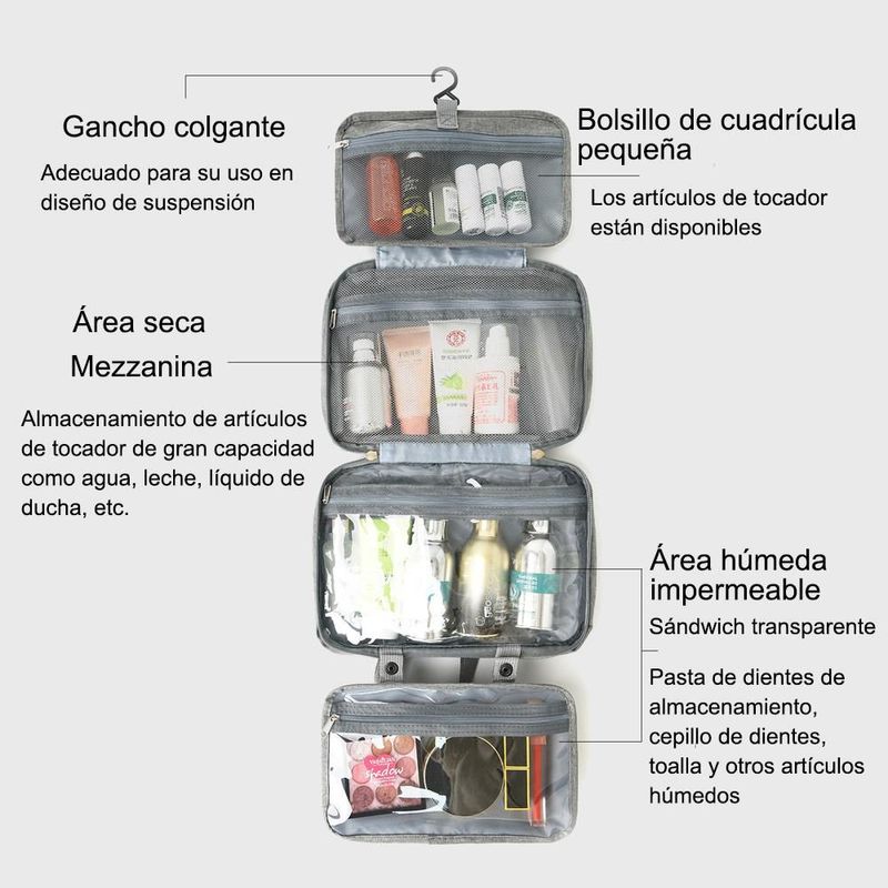 Neceser de Viaje Plegable 4 Capas con Separación Húmedo/Seco,Bolsa de Aseo Portátil Multicolor con Gancho Colgante.HOGAWAY