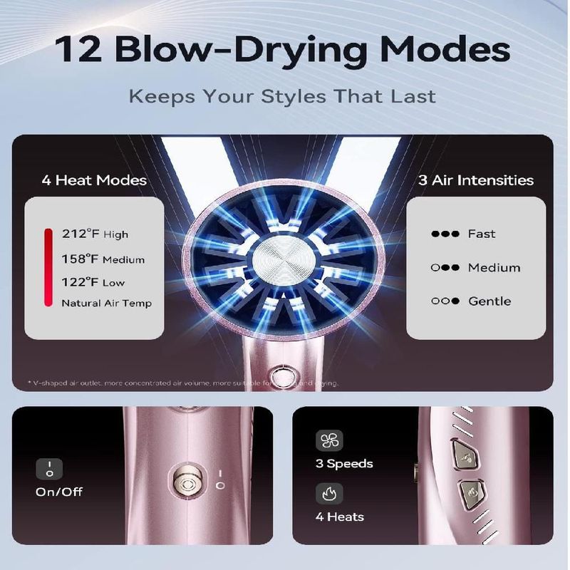 Secadora De Pelo Iónica Profesional Rosa 1400W Plegable Portátil 110000 Rpm