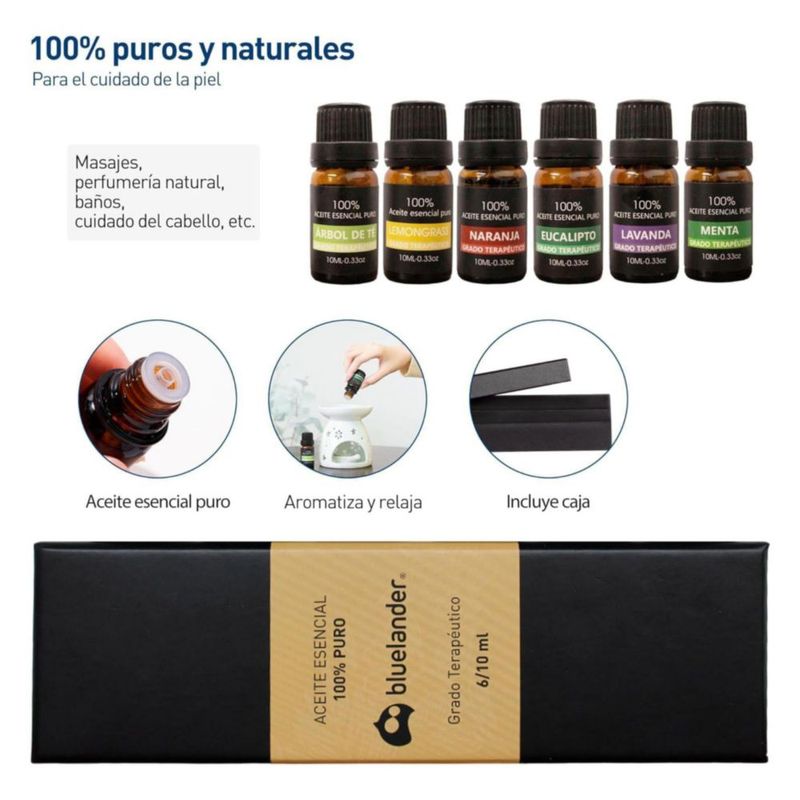 Set de 6 Aceites Esenciales Bluelander para Difusores 10ml Aroma Lavanda, Eucalipto, Árbol de Té, Menta, Naranja Dulce y Lemon Grass, Caja de Regalo