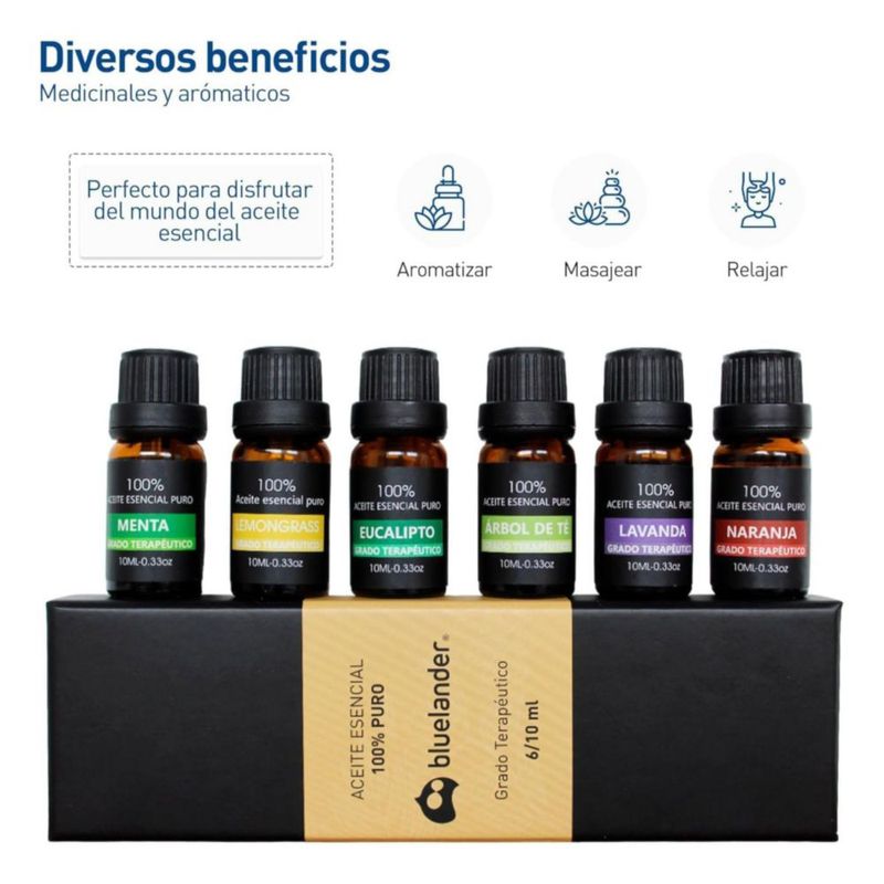 Set de 6 Aceites Esenciales Bluelander para Difusores 10ml Aroma Lavanda, Eucalipto, Árbol de Té, Menta, Naranja Dulce y Lemon Grass, Caja de Regalo