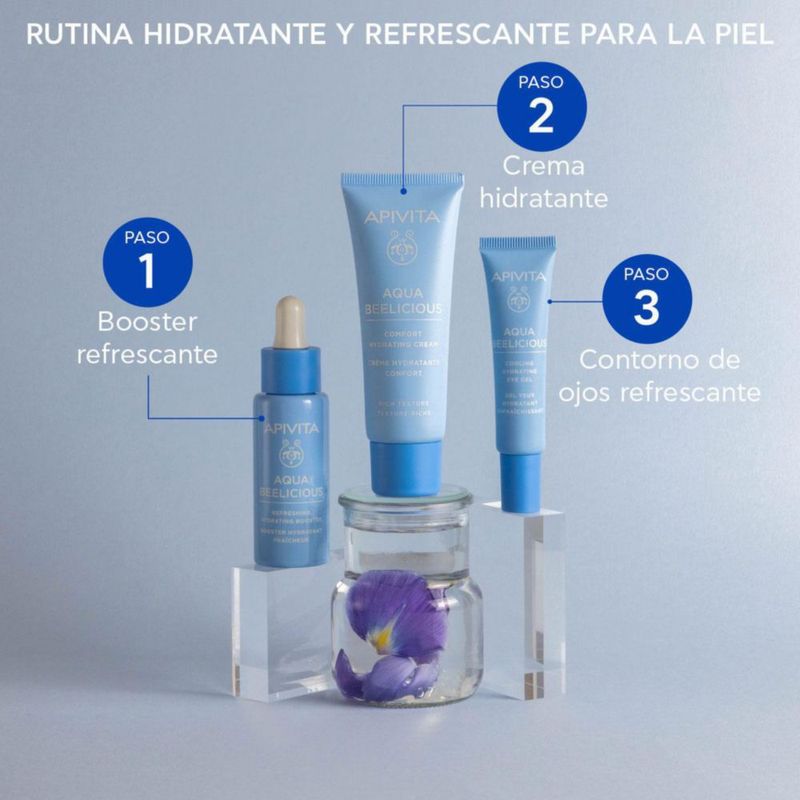 Apivita Aqua Beelicious Crema Hidratante con Ceramidas 40ml.