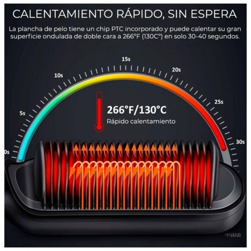 Peine Secador Alisador Sin Daño