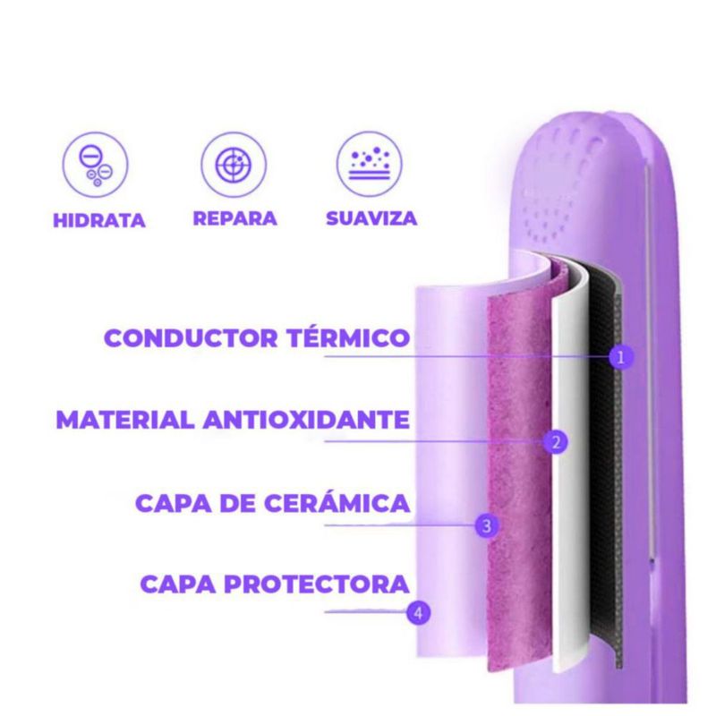 Mini Plancha Para El Cabello Portátil Color Rosa