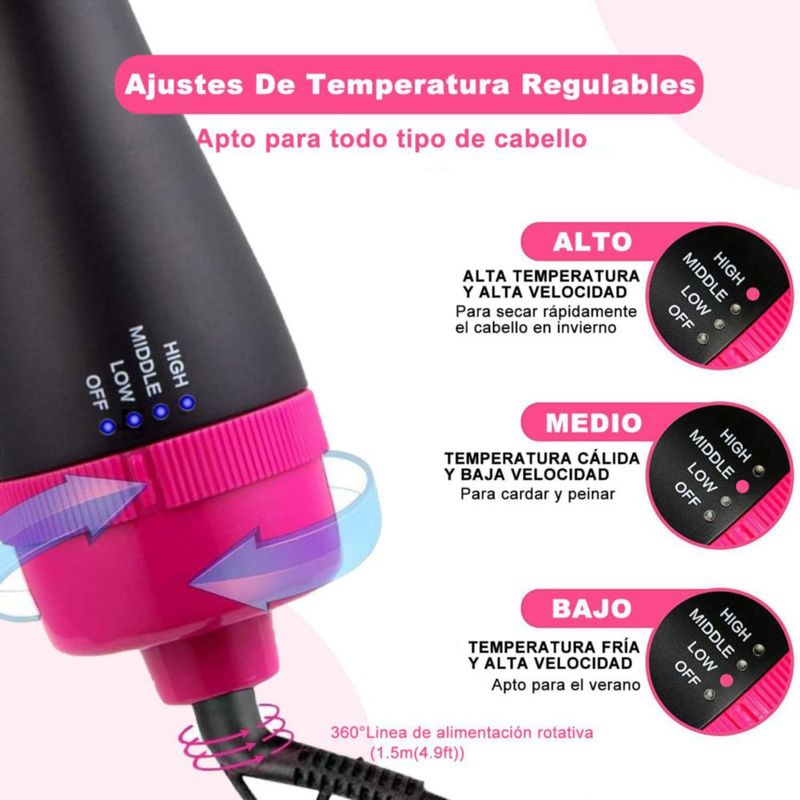 Cepillo Secador de Cabello, 4 en 1 Cepillo Secador de Pelo Eléctrico Iones Negativos, 1000W Cepillos De Aire Caliente Para Cabel