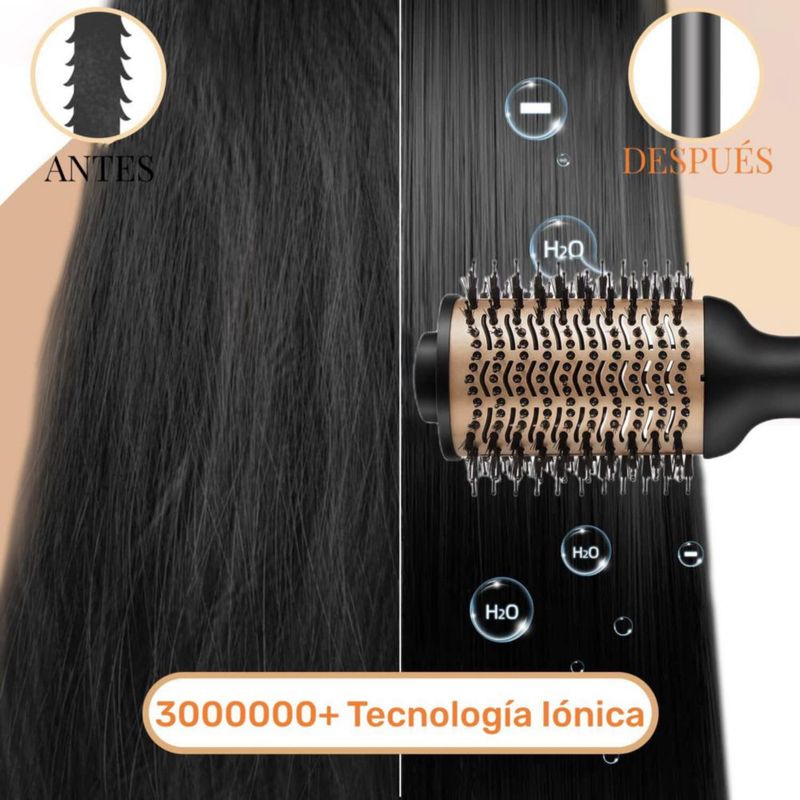 Cepillo Secador de Cabello Multifuncional, 4 en 1 Cepillo de Aire Caliente para Cabello y Voluminizador con Iones Negativos Anti