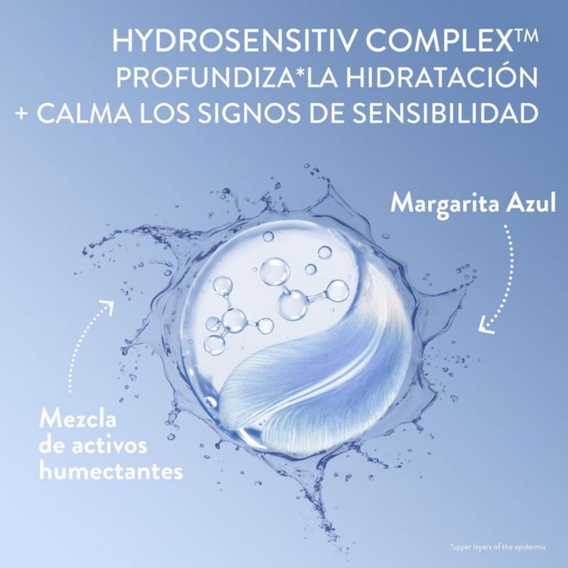 Cetaphil Optimal Hydration Sérum facial ligero para piel deshidratada 30 ml
