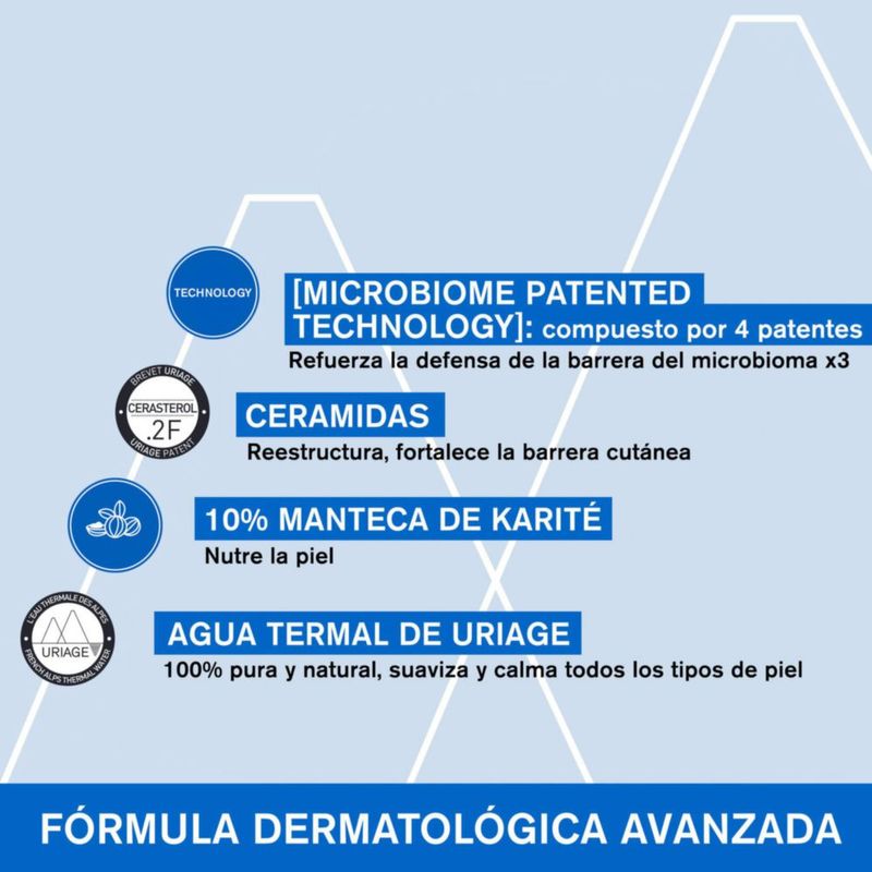 Uriage Xemose Crema corporal piel seca y atópica 500 ml